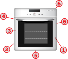 Cooker Data Plate Locations